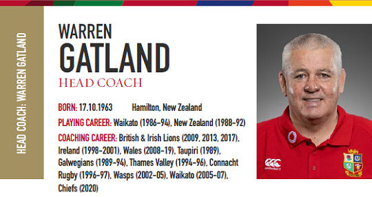 Warren Gatland